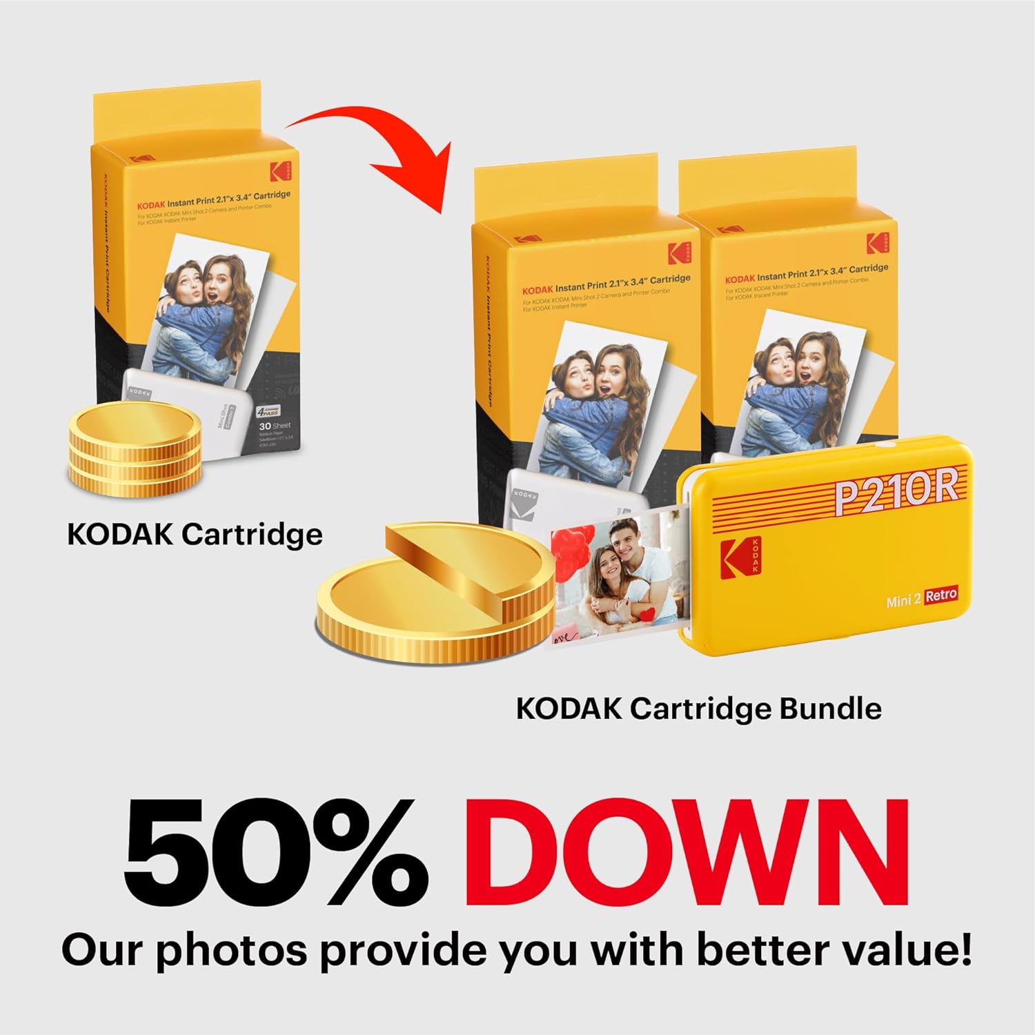 KODAK Mini 2 Retro 4PASS Portable Photo Printer (2.1x3.4 inches) + 68 Sheets Bundle, White