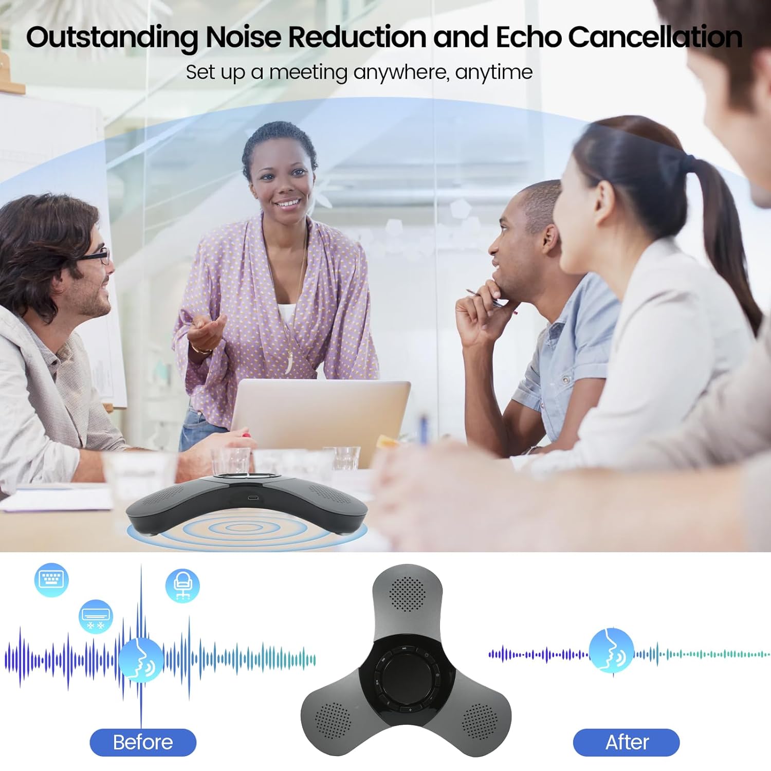 Bluetooth Conference Speaker with Microphone & Premium 360° Voice Pickup，USB-C Speakerphone Home Office for Teams/Zoom,Noise Cancelling Omnidirectional Conference Room Microphone and Speaker