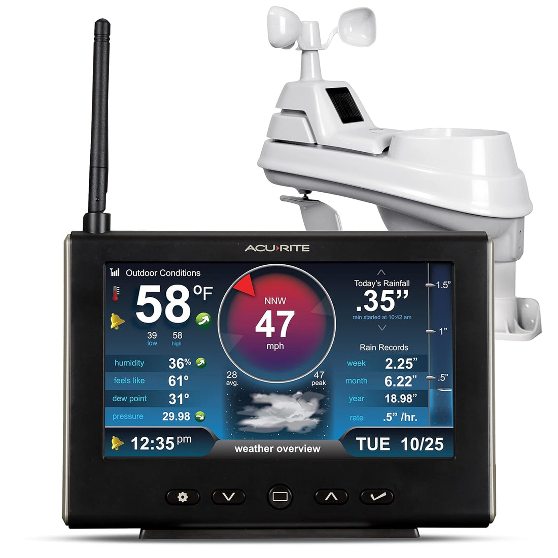 AcuRite Pro 5-in-1 High-Definition Weather Station with Temperature, Humidity, Wind and Rain (01535S) by AcuRite