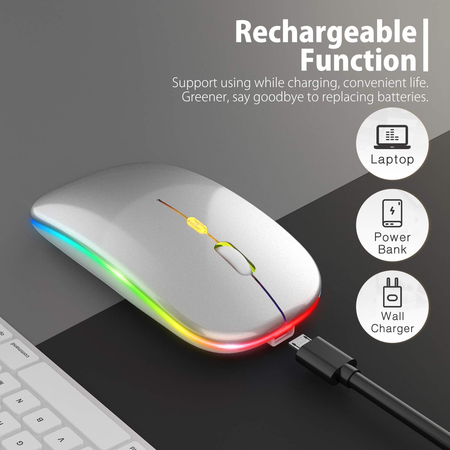 Upgrade?LED Wireless Mouse, Rechargeable Slim Silent Mouse 2.4G Portable Mobile Optical Office Mouse with USB & Type-c Receiver, 3 Adjustable DPI for Notebook, PC, Laptop, Computer, Desktop (Silver)