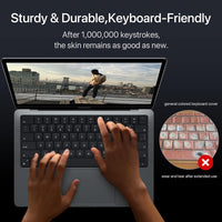 Soonjet TypeMaster Keyboard Cover Protector, Ultra Thin Keyboard Skin for 2023 MacBook Air 15" M2 A2941, 2023-2021 MacBook Pro 14"/16" A2779 A2442 A2780 A2485, 2022 M2 MacBook Air 13" A2681