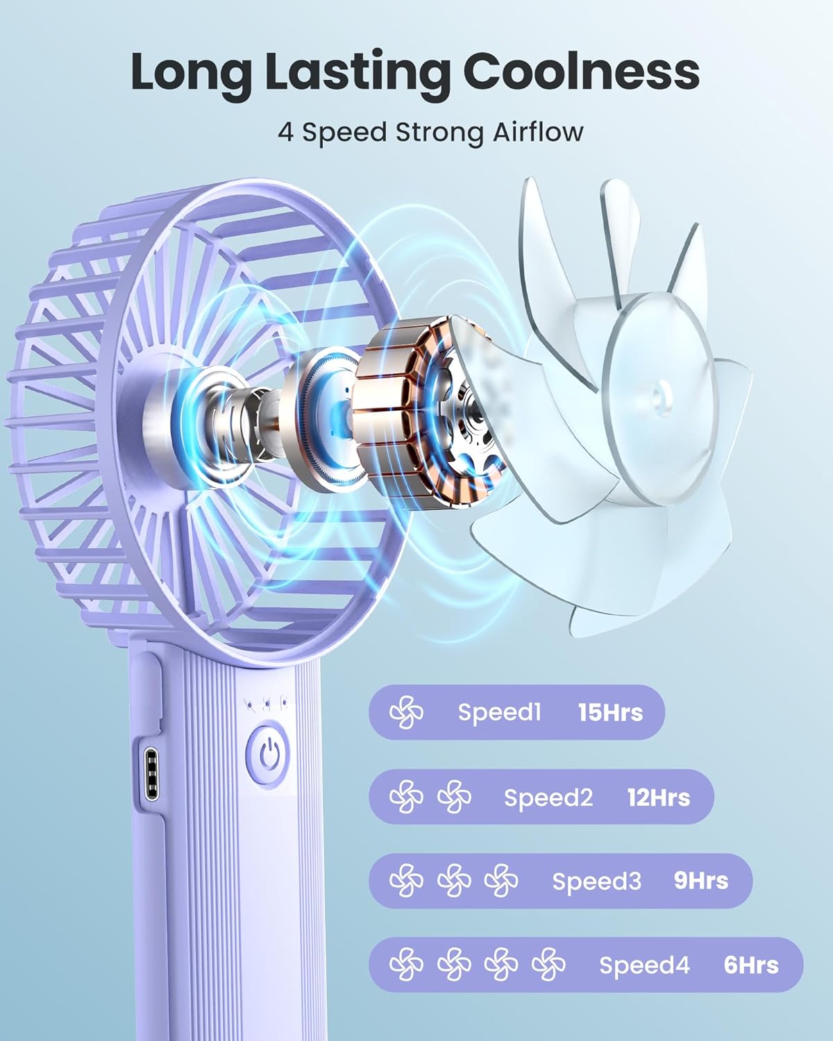 AaoLin Handheld Fan [6-15H Working Time] Foldable Hand Held Fan USB Rechargeable, 4 Speeds Portable Personal Mini Fan, Battery Operated Desk Fan for Stylish Girl Women Travel/Commute/Makeup/Office