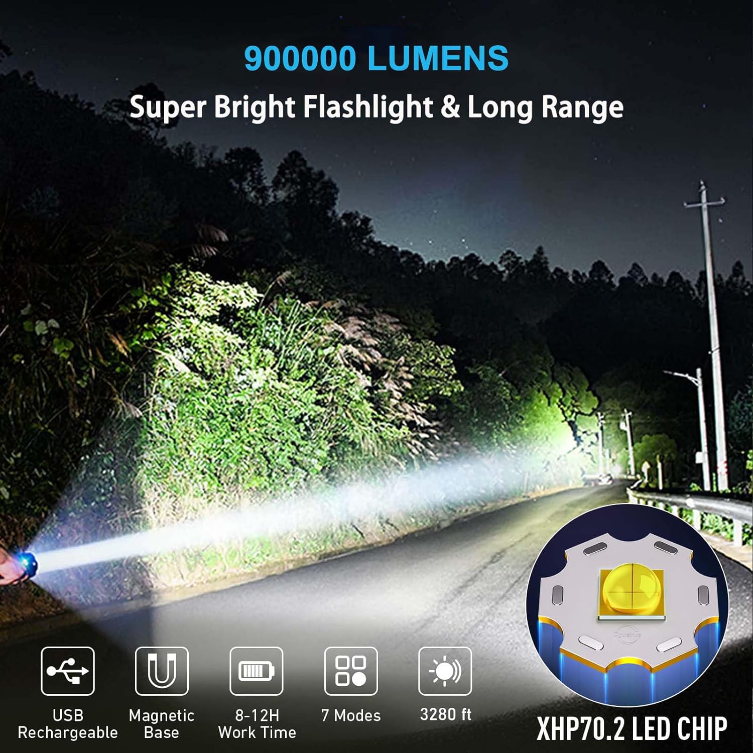 High Powered LED Flashlight