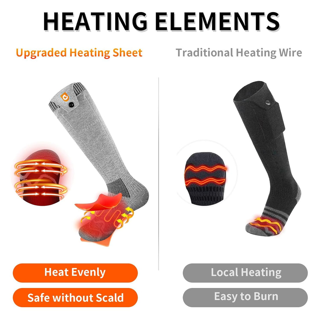 Heated Socks for Men Women, 5000mAh APP Control Battery Heated Socks Rechargeable Washable, Electric Socks Foot Warmer for Hiking Biking Camping Skiing Hunting Outdoor Work, Heating Socks (Gray)