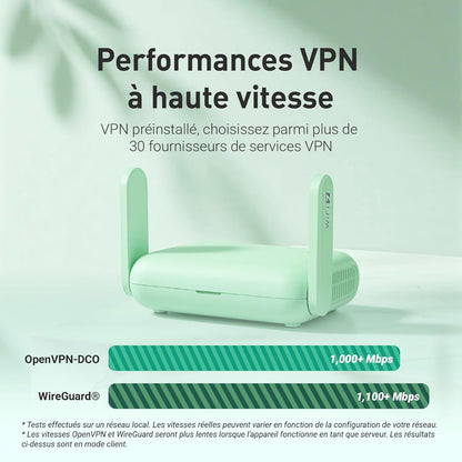 GL.iNet MT5000 (Brume 3) High-Speed Wired VPN Security – Back View