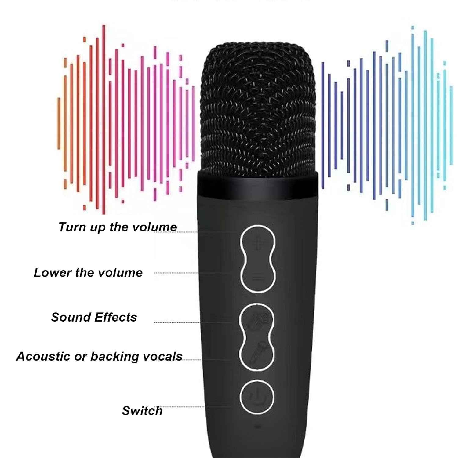 Karaoke Machine with 2 Microphones, Portable Bluetooth 5.0 Karaoke Speaker, Long Battery Life Karaoke Machine with 2 Microphones for Home Outdoor
