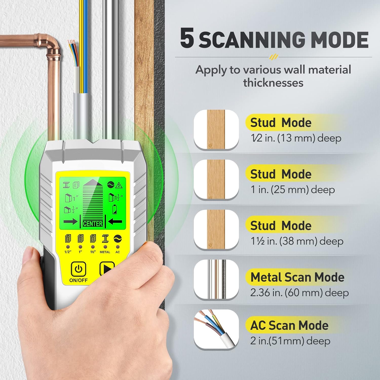 Stud Finder Wall Scanner Sensor - 5 in 1 Stud Sensor Detector Wall Scanner with LCD Display Beam Finders for the Center and Edge of Metal Wood AC Wire Studs Pipe Joist Detection