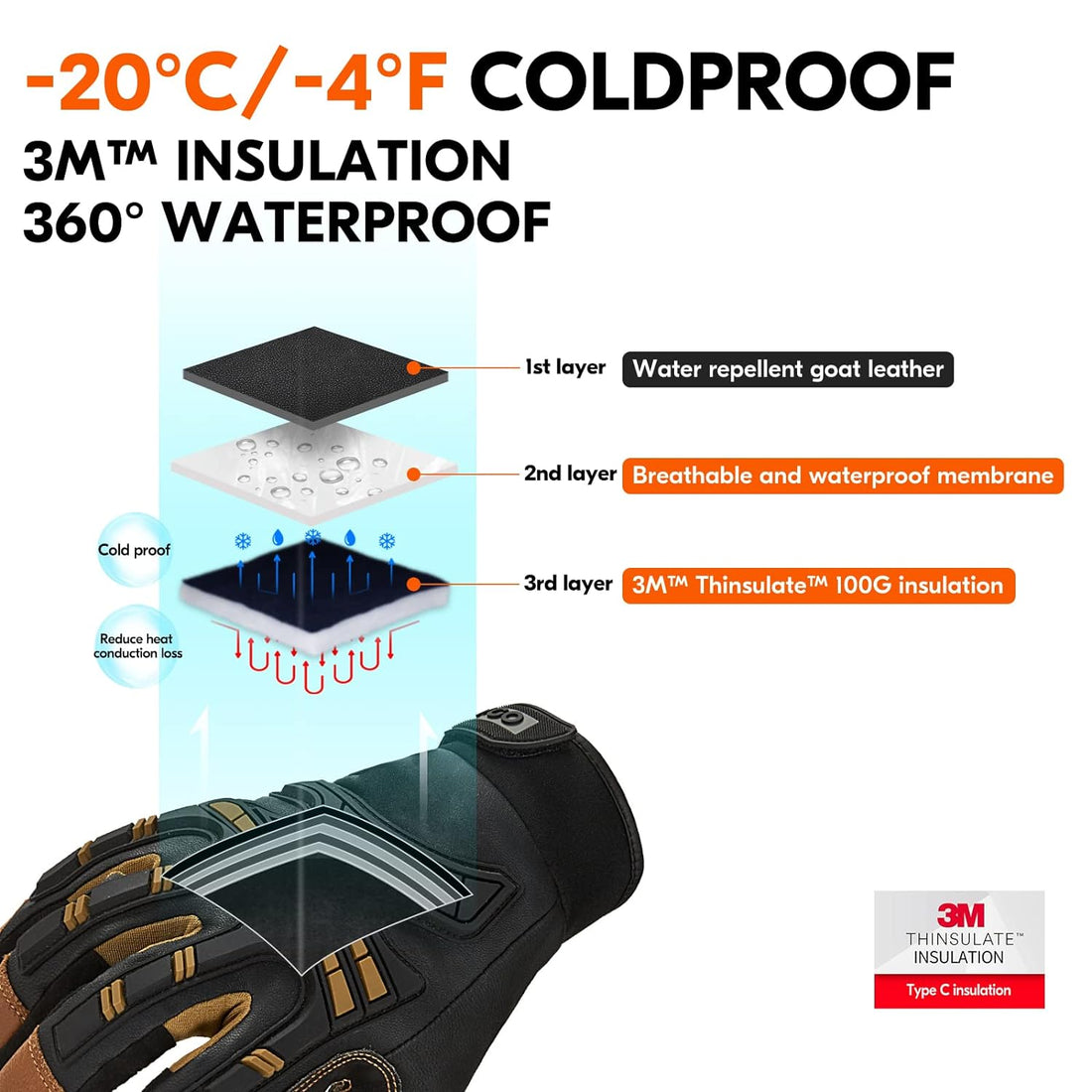 Vgo 32℉ or above Winter Waterproof High Dexterity Heavy Duty Mechanic Glove,Rigger Glove,Anti-vibration,Anti-abrasion,Touchscreen(Size M,Brown,GA8954)