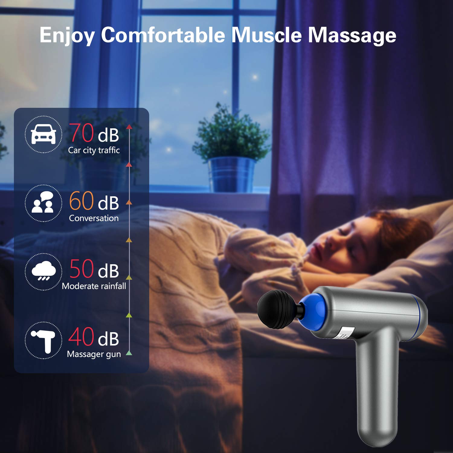 SENWEN Deep Tissue Muscle Massage Gun USB Rechargeable Super Quiet Percussion Massage Gun Body Massage with 4 Massage Heads and 2 USB Charging Cables, Grey