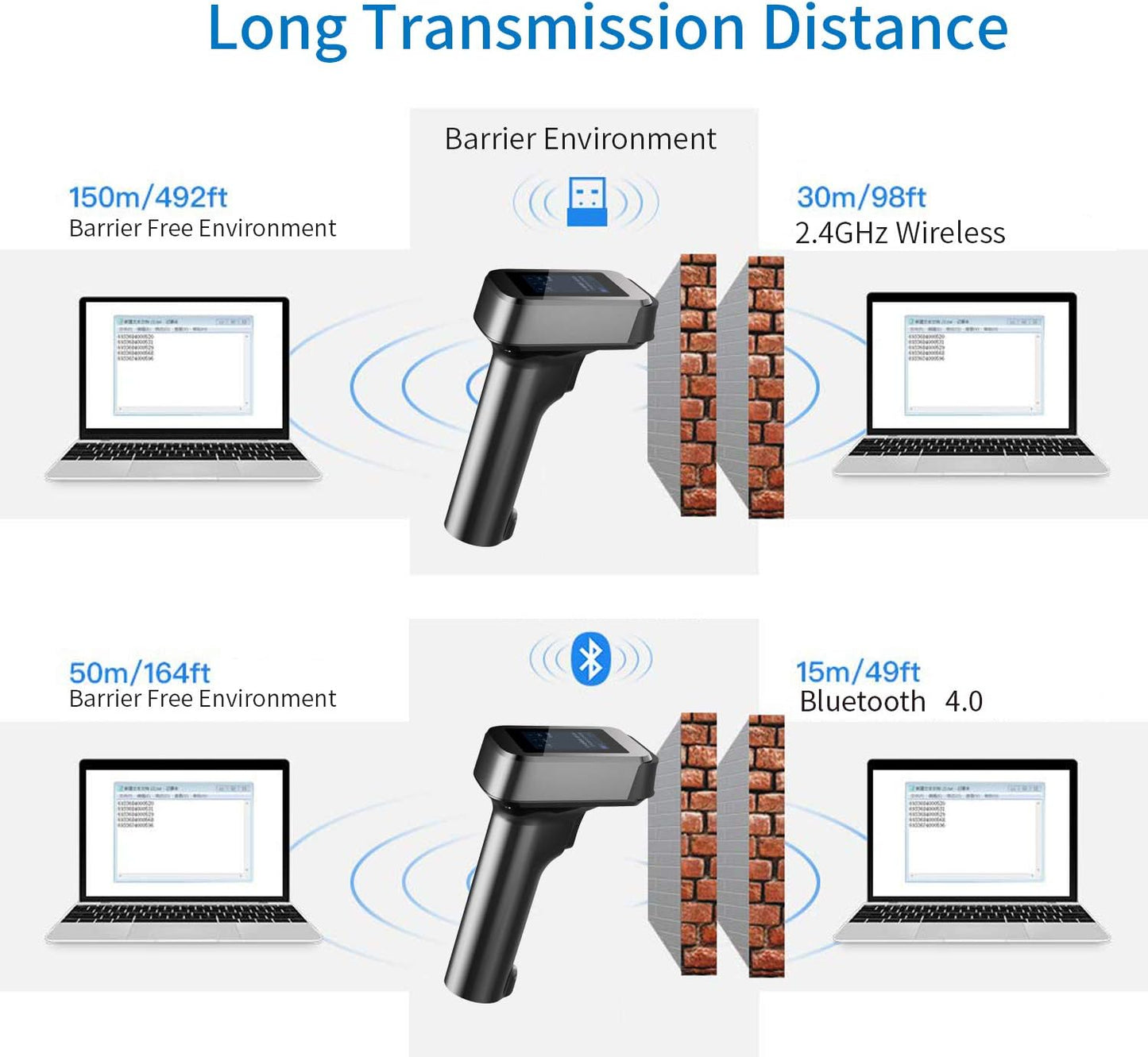 Symcode 2D QR Bluetooth Barcode Scanner with Screen Display – Close-up Detail
