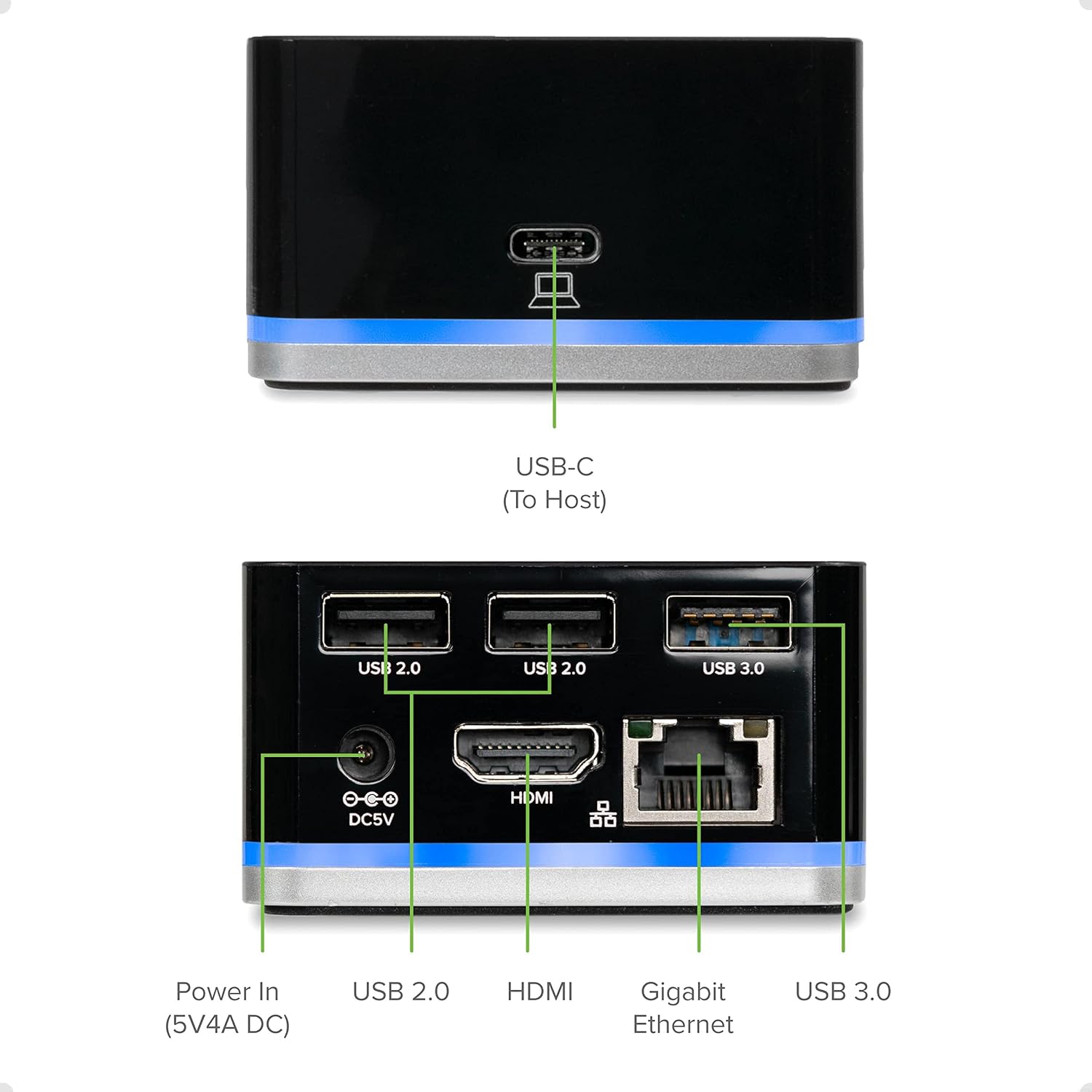 Plugable USB C Cube - Mini Docking Station, Compatible with Thunderbolt 3 Ports and Specific USB-C Systems (No Host Charging, Connect 1x HDMI up to 4K @30Hz Monitor, Ethernet, 3X USB Ports)