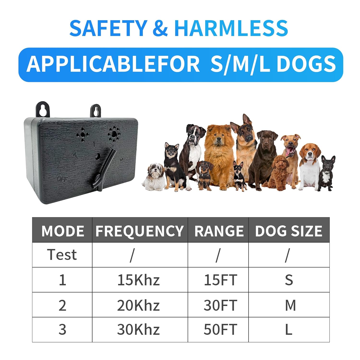 ROBOA Anti Barking Device Dog Barking Control Devices with 3 Adjustable Level, Sonic Barking Deterrents Control Device Bark Silencer 50 Ft ， Outdoor and Indoor， Waterproof, Safe for Dogs and Humans