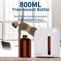 BICEDO OY-8 Pro Scent Air Machine