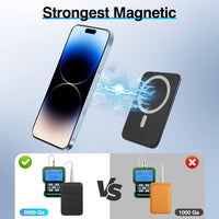 SHANSHUI Wallet for Magsafe, Stretchy Magnetic Phone Wallet Card Holder for Back of Phone Compatible with iPhone 14/13/12 Mini/Plus/Pro/Pro Max