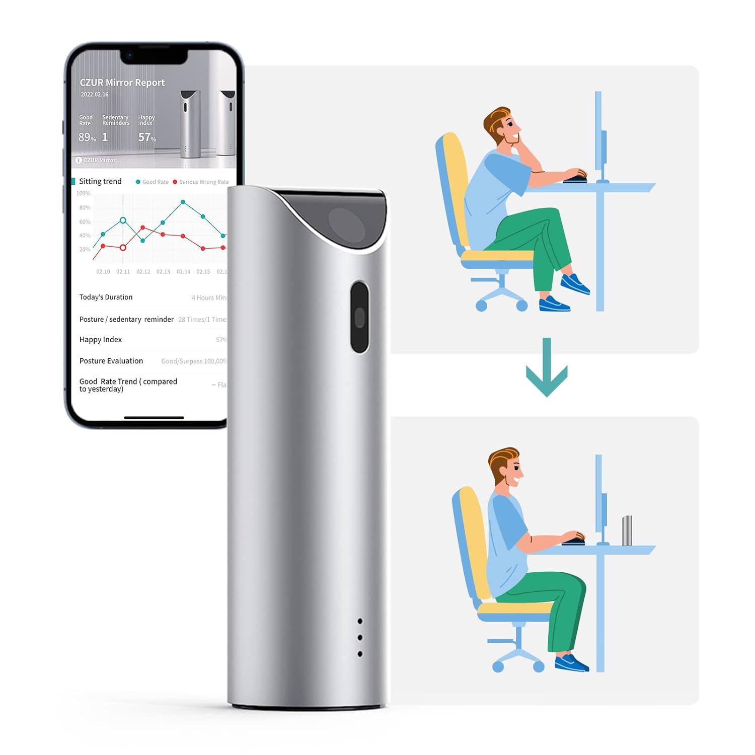 Health & Personal Care  Home Medical Supplies & Equipment  Braces, Splints & Supports  Back Braces