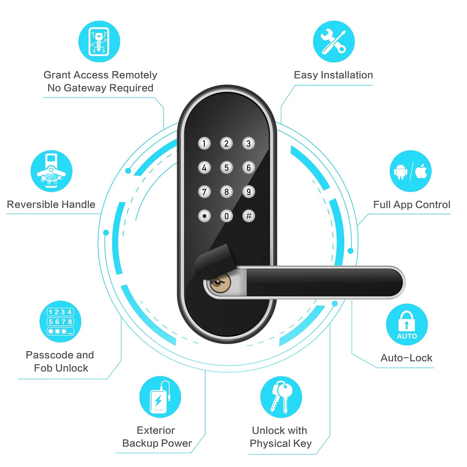 Sifely Keyless Entry Door Lock, Keypad Door Lock With Handle, Keyless Door Lock, Smart Door Lock, Keypad Entry Door Lock, Passcode Code Door Lock, Digital Smart Door Lock (St Version, Non-Fingerprint)