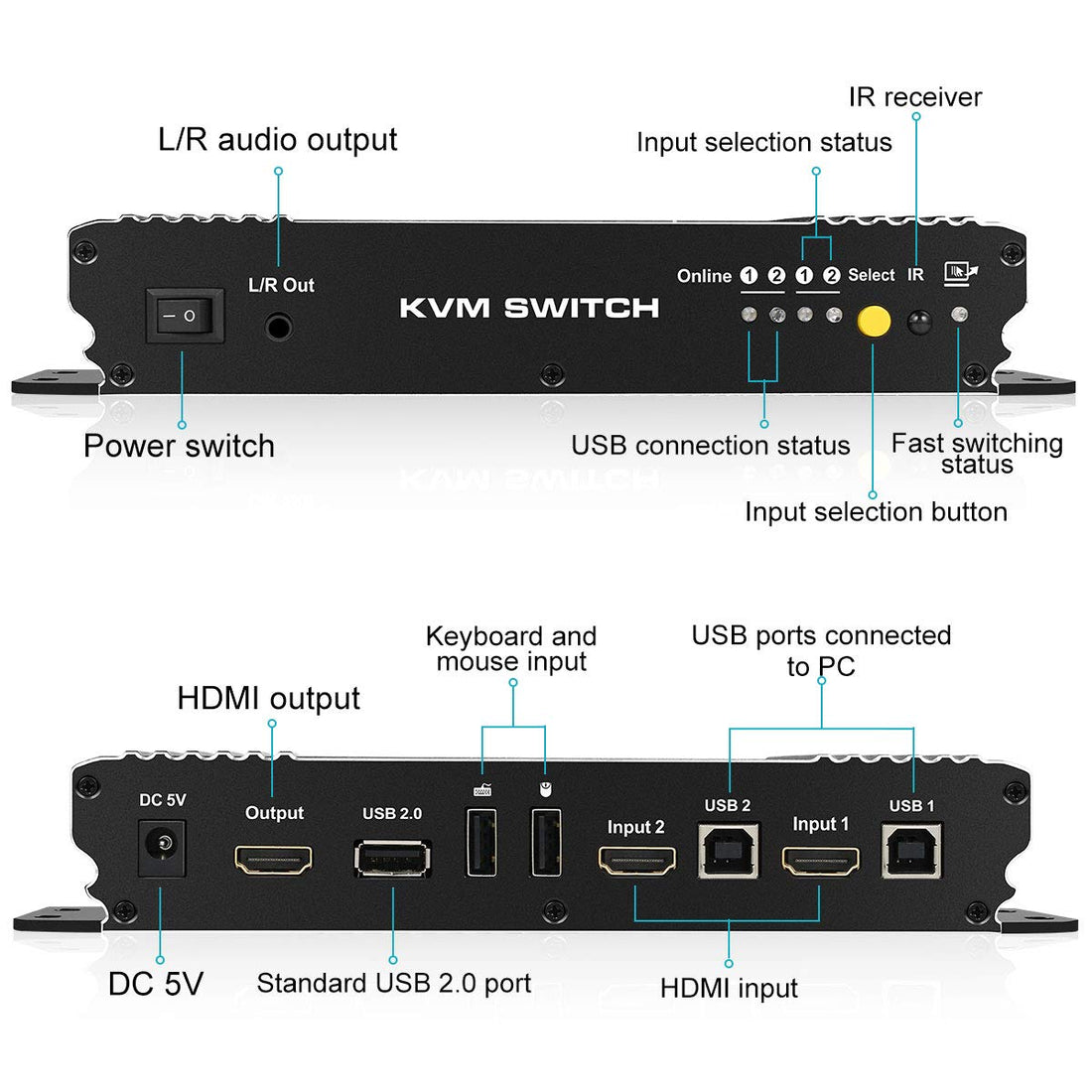 TESmart KVM Switch HDMI PC Switcher 2 Input 1 Output KVM Selector Switch HDMI Version 4K Ultra HD 2 x 1 HDMI KVM Switch 4K @ 60Hz 4: 4: 4 with 2 Pieces 5ft KVM Cables, USB 2.0 Device Control