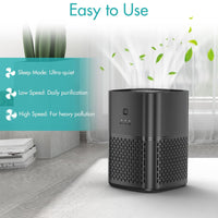 Air Purifier new version ML-P002-BLK