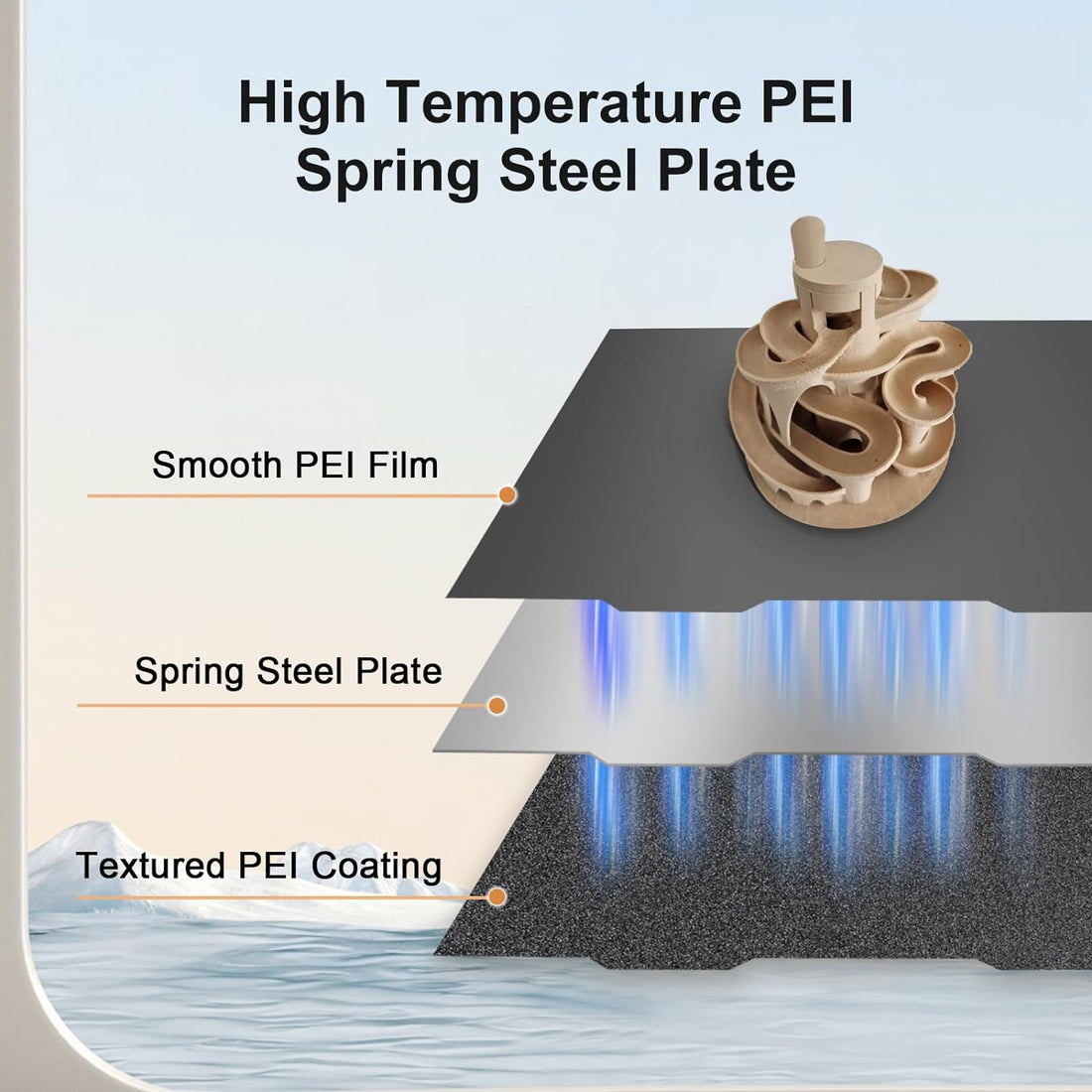 IdeaFormer-3D Textured PEI Build Plate for Bambu Lab A1 Mini, Flexible Double Sided Smooth Textured PEI Spring Steel Sheet 184x184mm Excellent Adhesion Plate for Bambulab A1 Mini