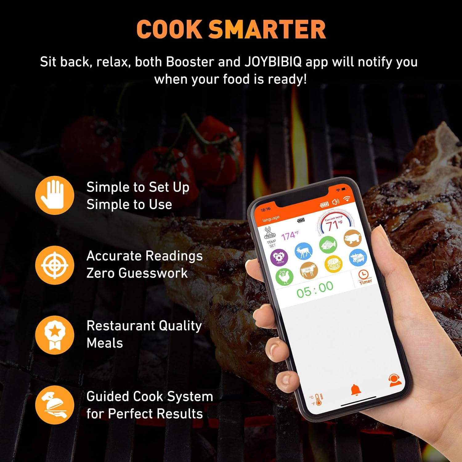 500FT Truly Wireless Smart Meat Thermometer, Bluetooth Meat Thermometer with APP、LCD, Digital Cooking Thermometer with Ultra-Thin Probe for BBQ Oven Smoker Rotisserie Sous Vide