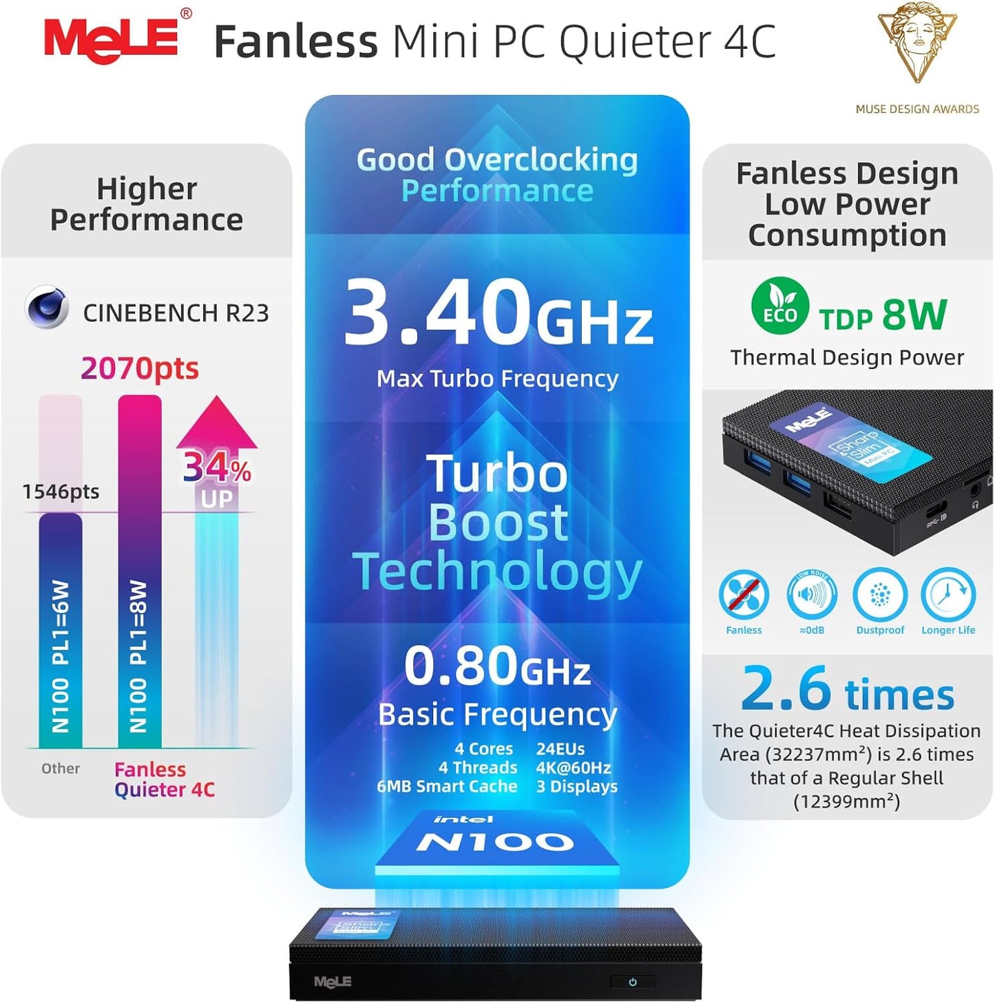 MeLE Fanless Mini PC Quieter 4C – In Use