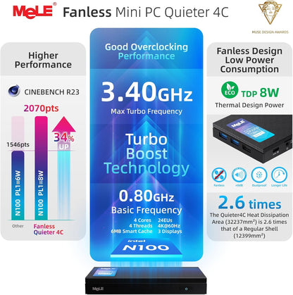 MeLE Fanless Mini PC Quieter 4C – In Use