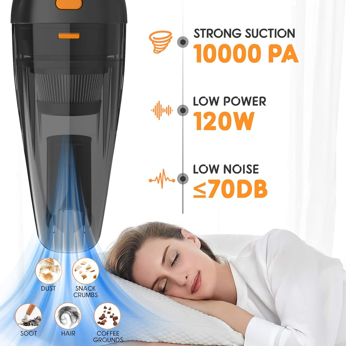 SEALON Handheld Vacuum Cordless Rechargeable-Mini Portable Vacuum Cleaner High Power with Fast Charge Tech