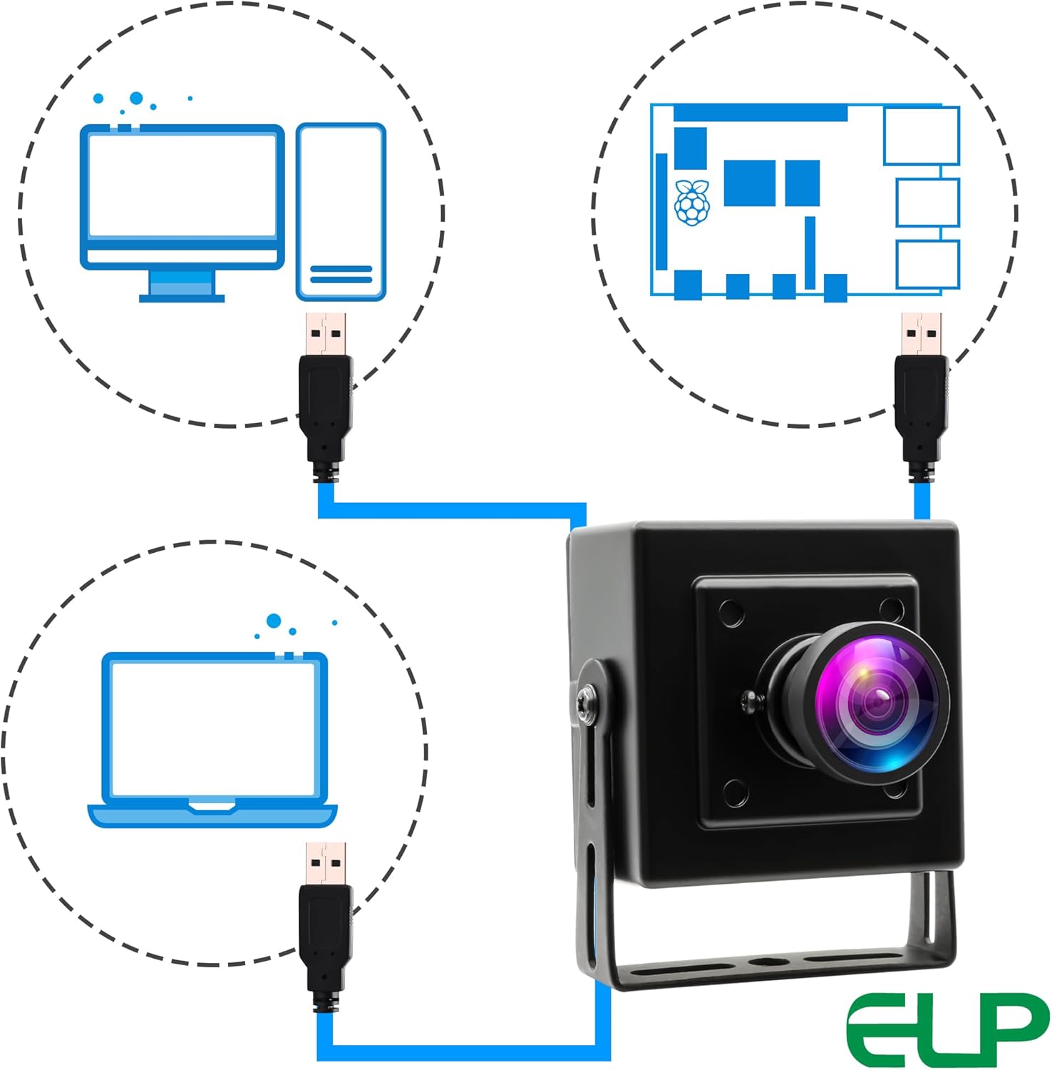 ELP 16MP Wide Angle USB Camera for Raspberry Pi & Computer – In Use