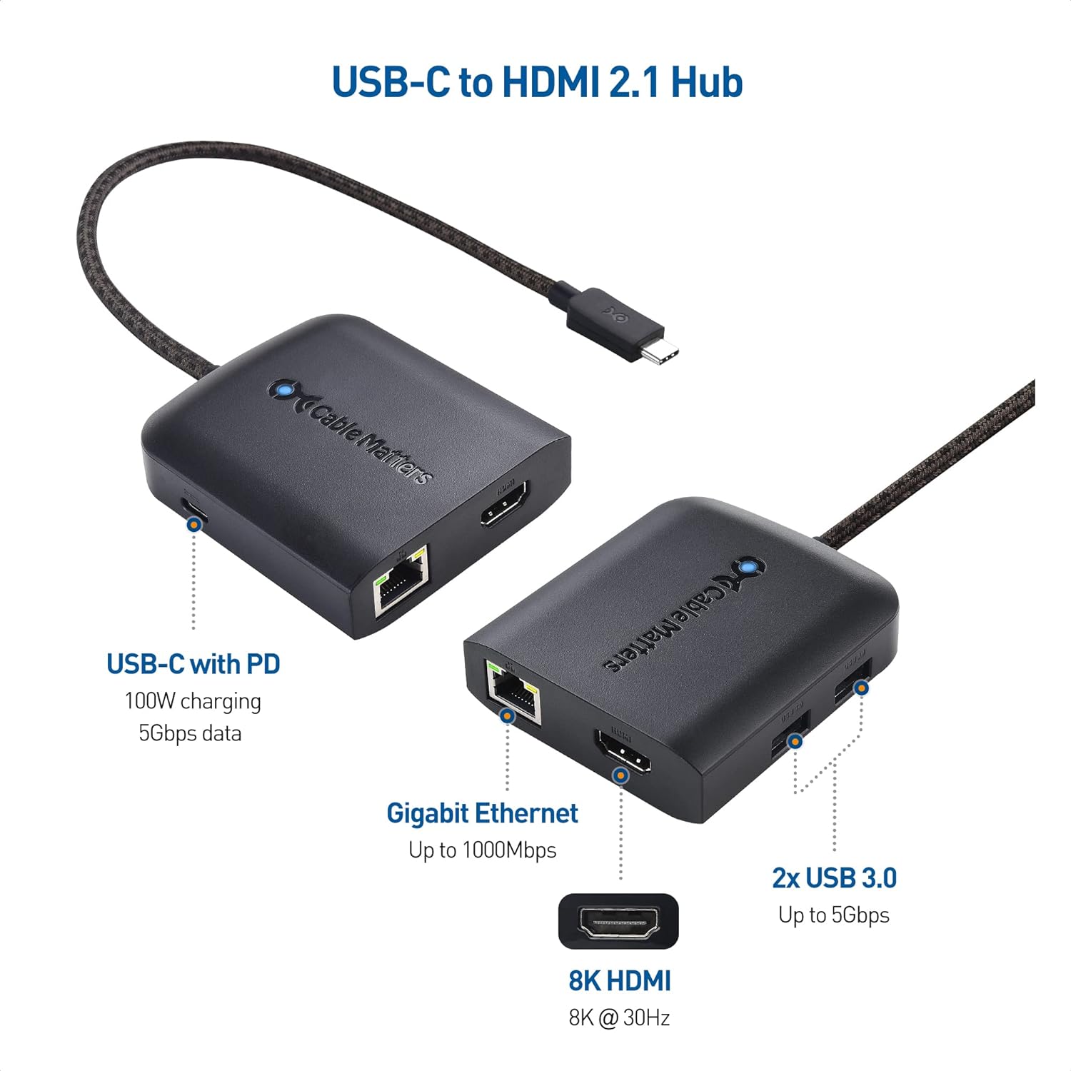 Cable Matters 8K@60Hz USB C Hub HDMI 2.1 (USB-C HDMI Dock 4K@120Hz, USB C HDMI 2.1 Hub) with USB 3.0, Gigabit Ethernet, 100W Charging, Thunderbolt 4/USB4 Compatible with Surface Pro, MacBook Pro, XPS