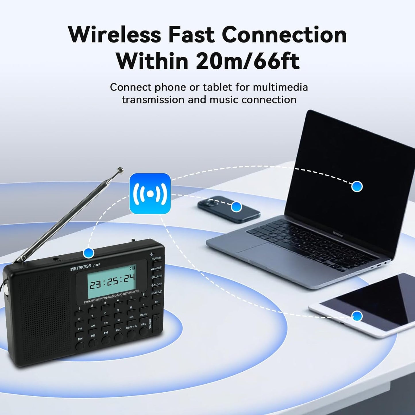Retekess V115P Portable Shortwave Radio – Feature Highlight