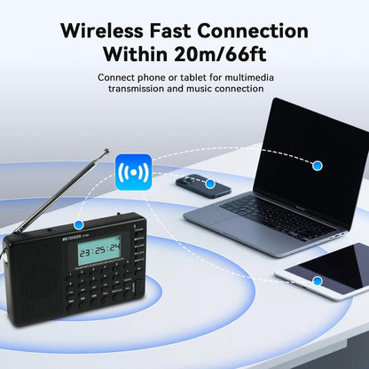 Retekess V115P Portable Shortwave Radio – Feature Highlight