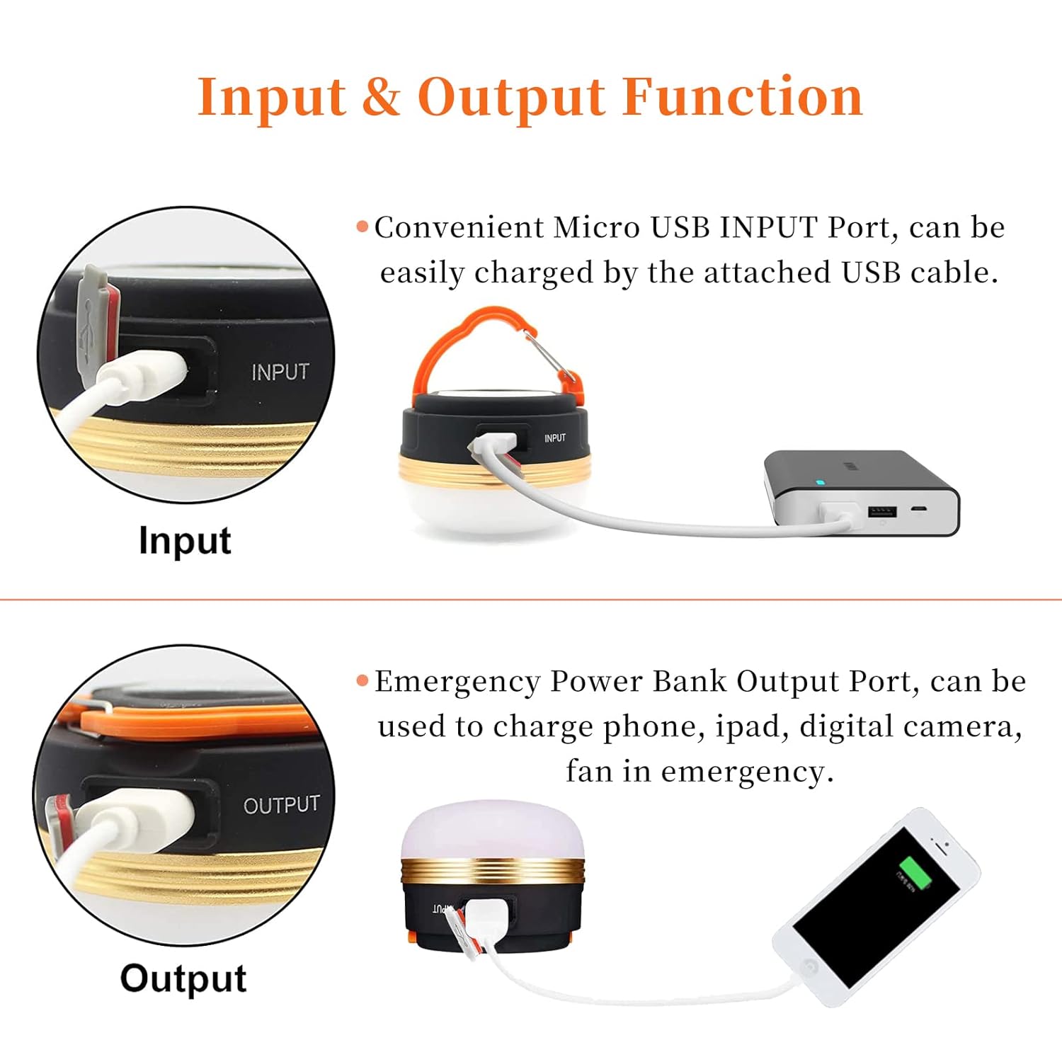 IUSEIT Camping Lantern Rechargeable, Portable Hanging Tent Light, 3 Light Modes,Magnet Base,Emergency Power Bank for Camping Hiking Backpacking Outage（2 Pack）