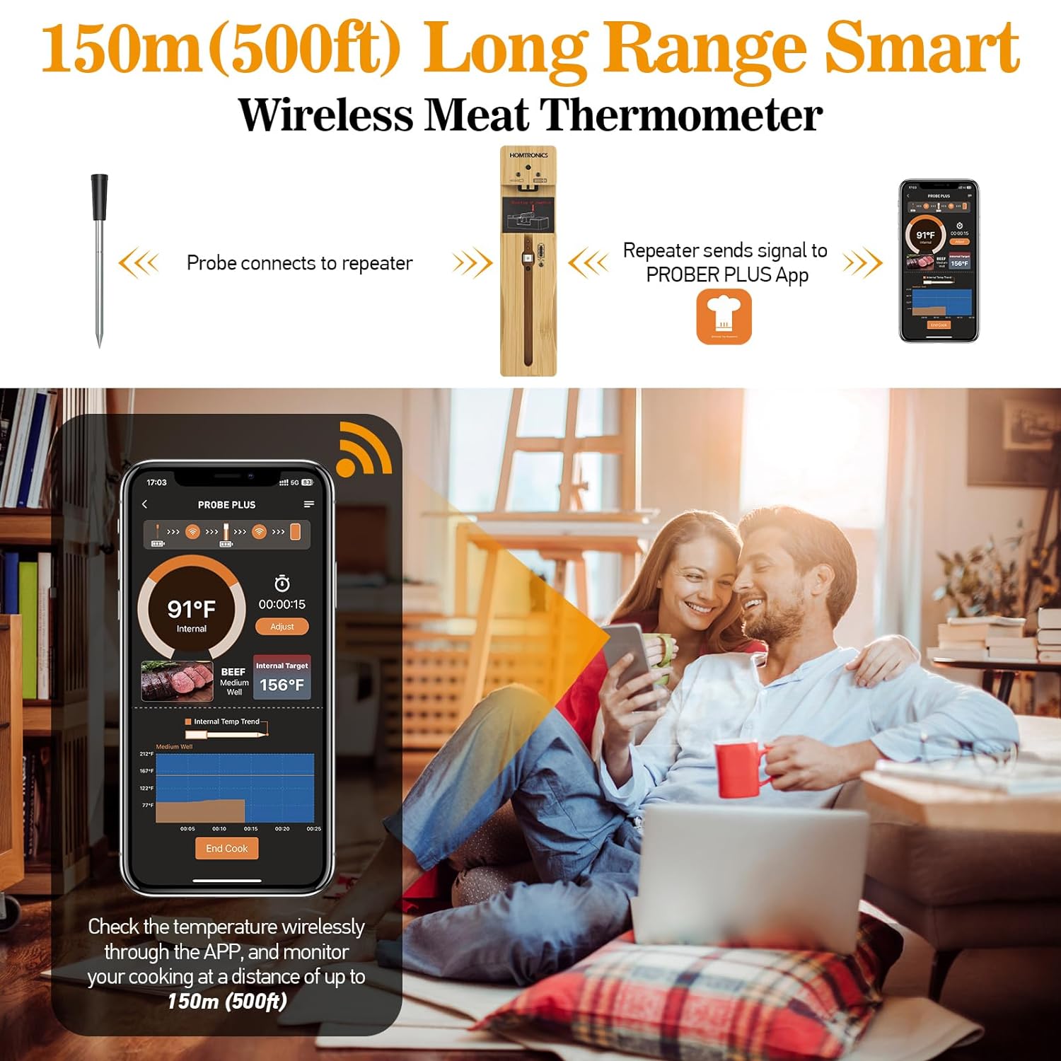Homtronics Wireless Meat Thermometer 500FT, Bluetooth Smart Meat Thermometer for Grilling Oven Smoker Kitchen, Digital Meat Thermometer Cooking Meat Probe with Smart APP Control