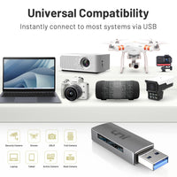 SD Card Reader, uni USB 3.0 to SD/Micro SD Card Adapter 2-in-1, Aluminum USB SD/TF Memory Card Reader for SD, SDXC, SDHC, MMC, RS-MMC, Micro SDXC, Micro SD, Micro SDHC Card and UHS-I Cards