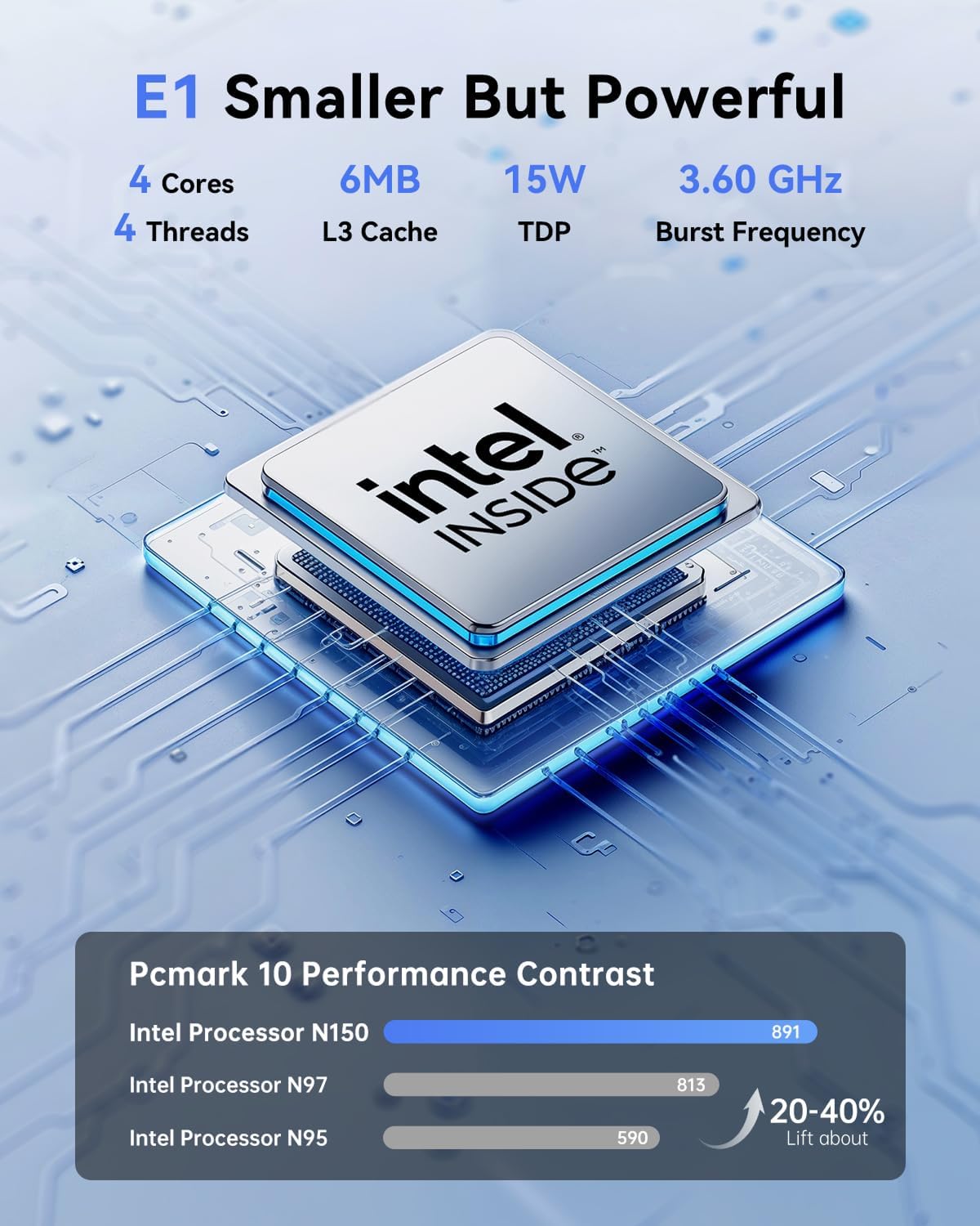 KAMRUI Essenx E1 Mini PC: 16GB DDR4 RAM 512GB M.2 SSD – Close-up Detail