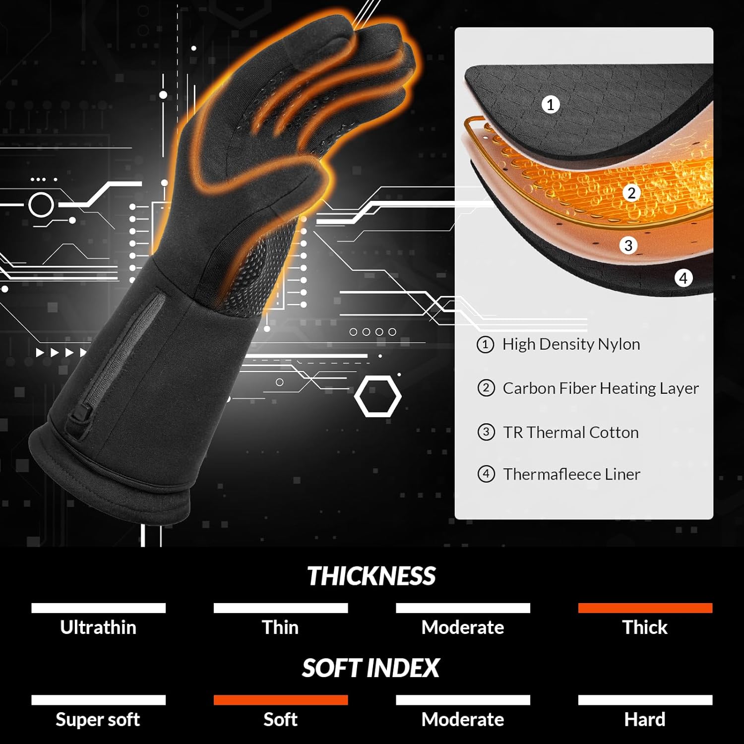 Heated Gloves, ANTARCTICA GEAR Winter Liners Heating Gloves for Men and Women, 3200mAh Rechargeable Battery Included, Hand Warm Gloves for Cold Weather（S）