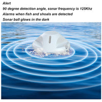 Smart Phone Fish Finder, Portable Fish Finder Depth Finder with Depth Range of 40m,90 Degrees Detection Angle,Fish Detector for Ice Fishing, Kayak Fishing, Boat Fishing