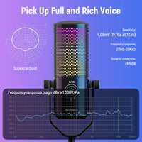 Neewer USB Gaming Microphone with RGB Light Effect, Plug & Play One Click Mute & Gain, for PC Mac PS4 PS5, Cardioid Condenser Mic for Twitch Streaming Game Podcasts, Online Chat and More, CM24