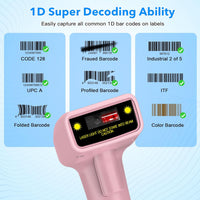 Symcode USB 1D Barcode Scanner, Handheld Wired CCD Laser Barcode Reader Scanner Supports Screen Scan UPC Bar Code Scanner for Warehouse, Library, Supermarket, POS