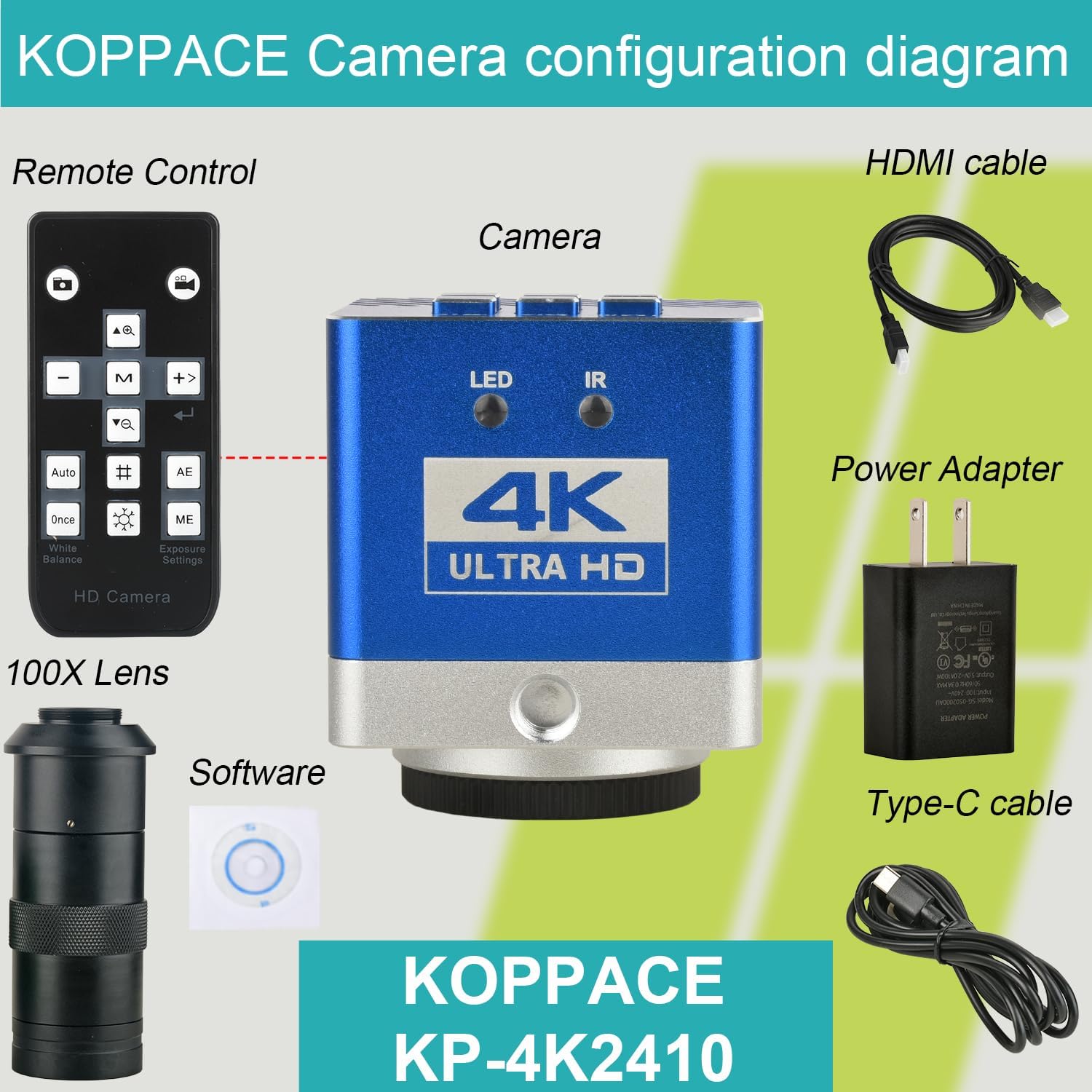 4K HD Microscope Industrial Camera 8.3 Million Pixels – Close-up Detail