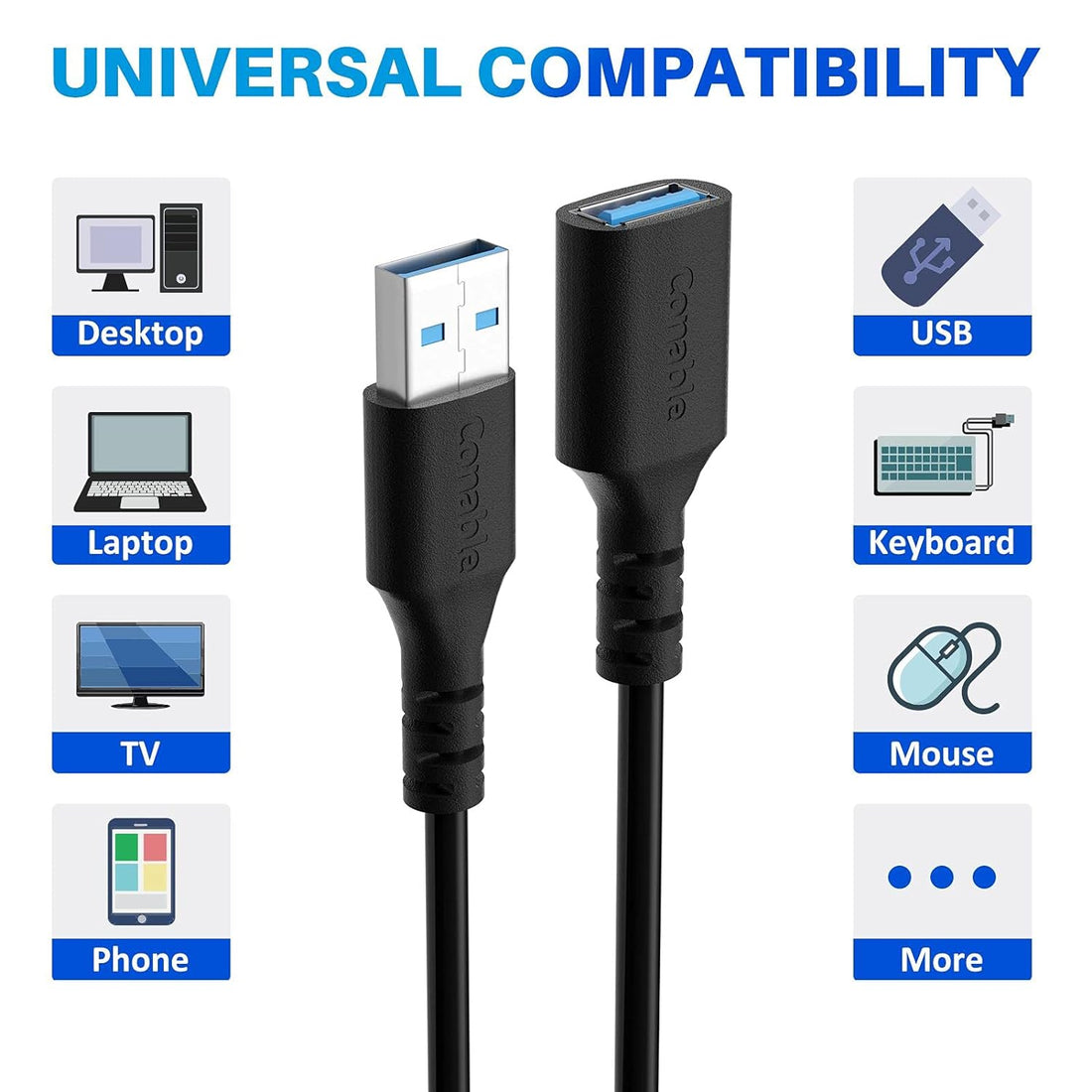 3 Pack USB 3.0 Extension Cable with 5 Velcro Ties, 15Feet/4.58M, Type A Male to A Female, Extender Cord, 5Gbps Data Transfer Compatible with Printer, Keyboard, Mouse, Flash Drive, Hard Drive and More
