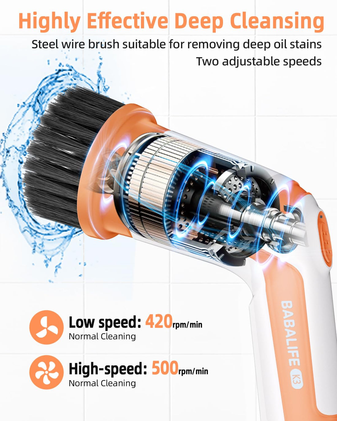 BABALIFE Electric Spin Scrubber, Bathroom Scrubber Rechargeable Shower Scrubber for Cleaning Tub/Tile/Floor/Sink