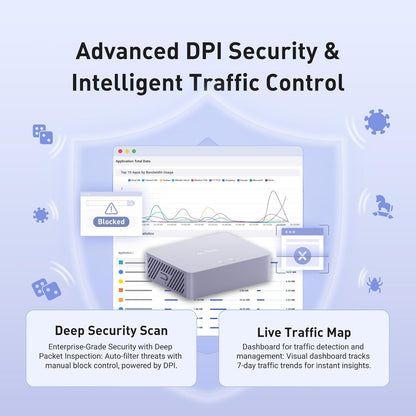 GL.iNet GL-MT5000 Brume 3 Wired VPN Security Gateway NO – In Use