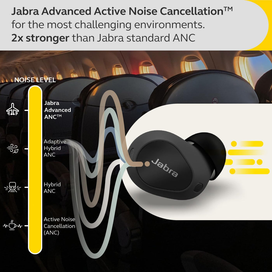 Jabra Elite 10 - Gloss Black