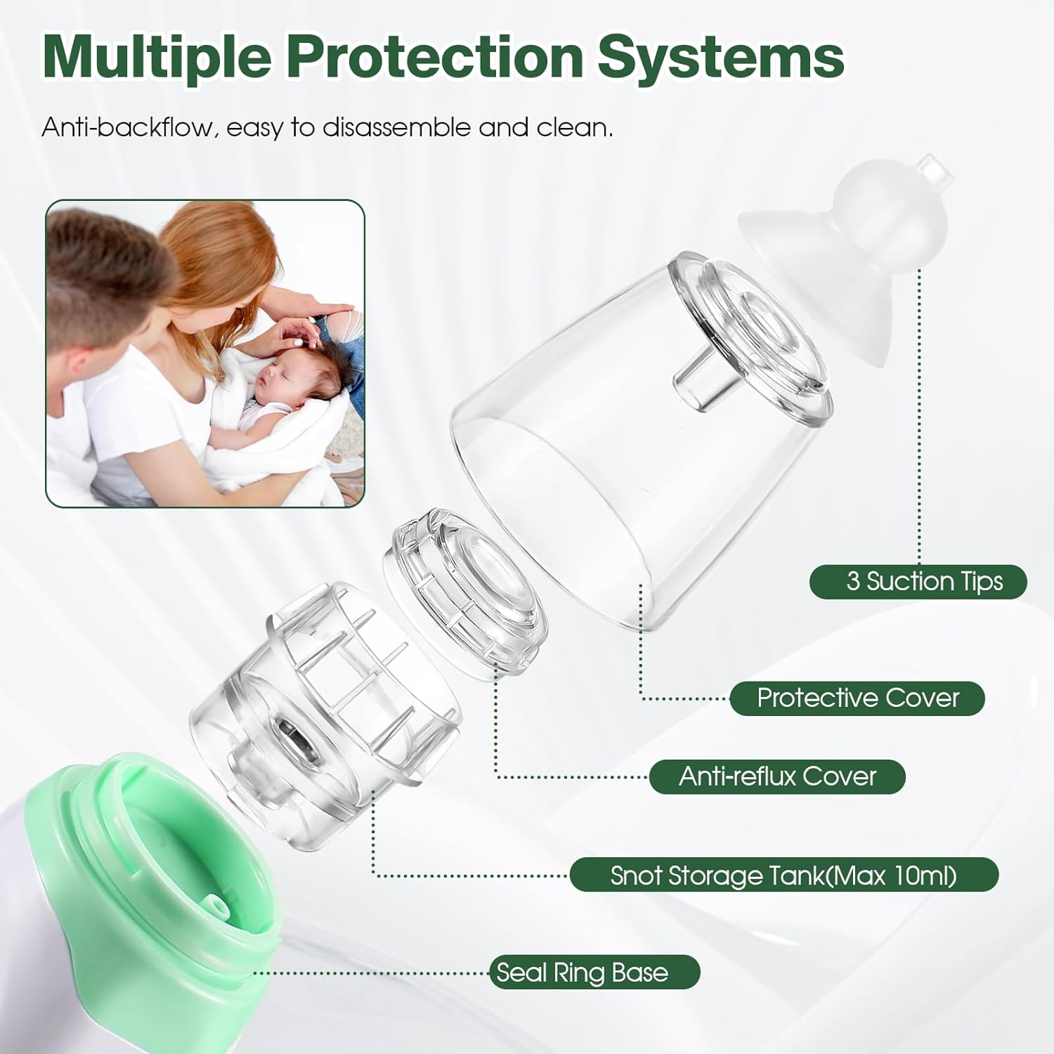 Electric Nasal Aspirator for Baby,Safe,Quick,Hygienic,Baby Nose Sucker with Adjustable 3 Levels Suction,USB Rechargeable,with 3 Silicone Heads,Nose Cleaner for Toddlers,Music & Light Soothing Function