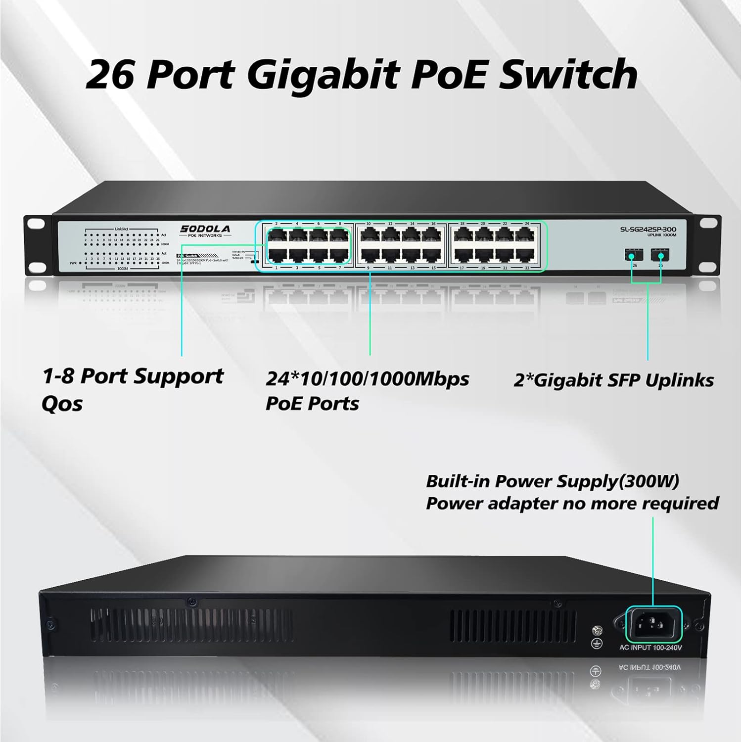 SODOLA 24 Port Gigabit PoE Switch 300W |24 Gigabit PoE+ Ports&2 Gigabit SFP Uplink, IEEE802.3af/at, Support QoS,Extend/VLAN Mode, Fanless Rackmount,Plug&Play Gigabit Ethernet Unmanaged Network Switch