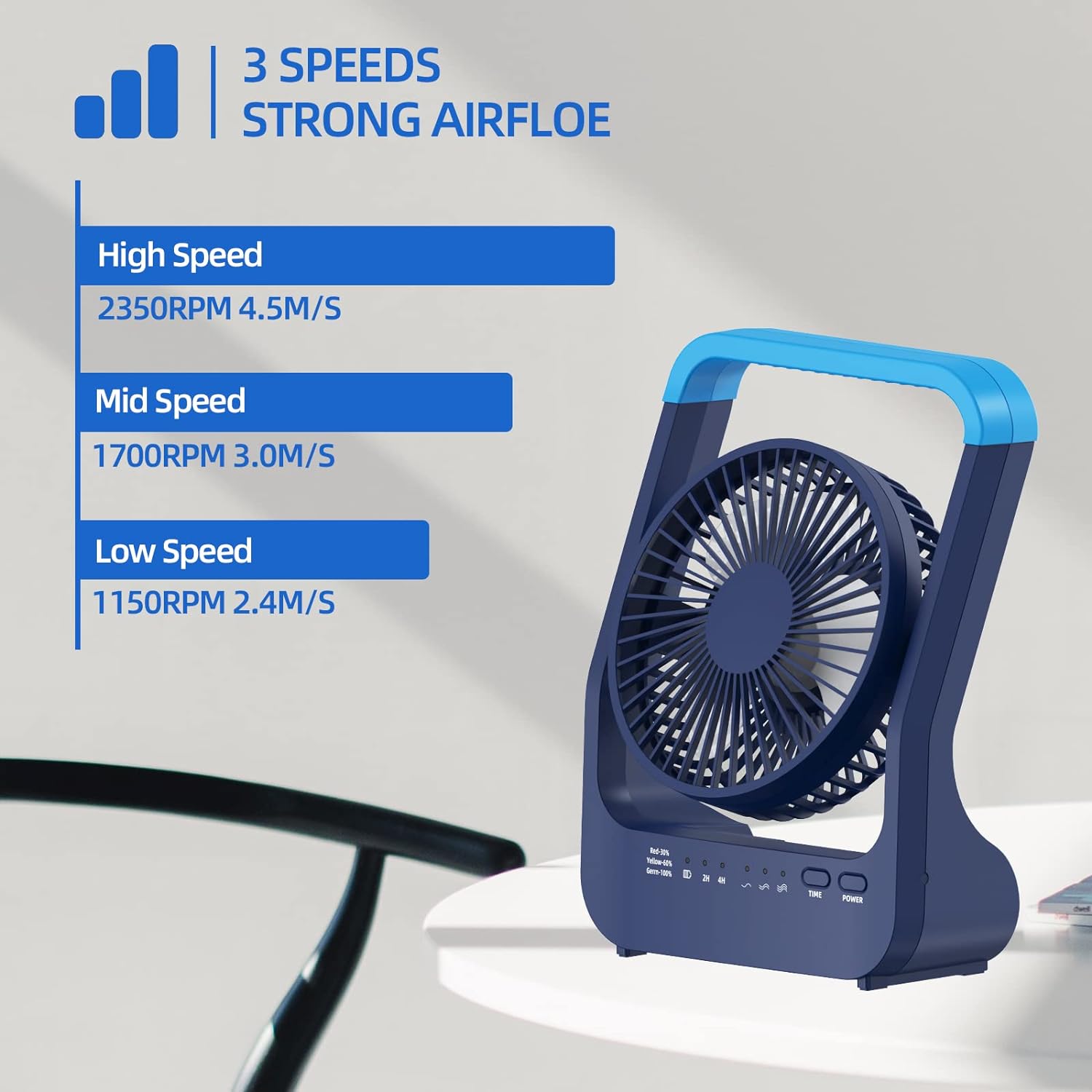 Rechargeable Battery Powered Fan,20000 mAh Personal Desk Fan,Portable USB Table Fan,Timer Off Quiet Desk Fan,200 Hours Working Time,Power Bank Fan for Study,Bedroom,Office,Camping