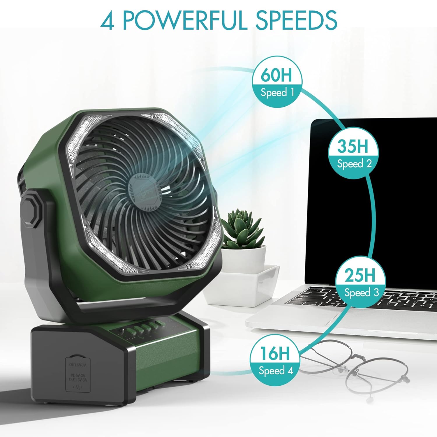 KITWLEMEN USB 20000mAh Table Fan with LED Light, Table Fan with Remote Control and 4 Speed Hook 4 Rechargeable Timer