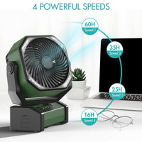 KITWLEMEN USB 20000mAh Table Fan with LED Light, Table Fan with Remote Control and 4 Speed Hook 4 Rechargeable Timer