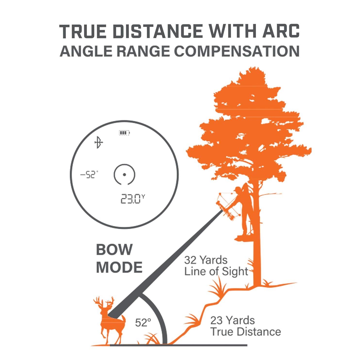 Bushnell Engage Hunting Laser Rangefinder